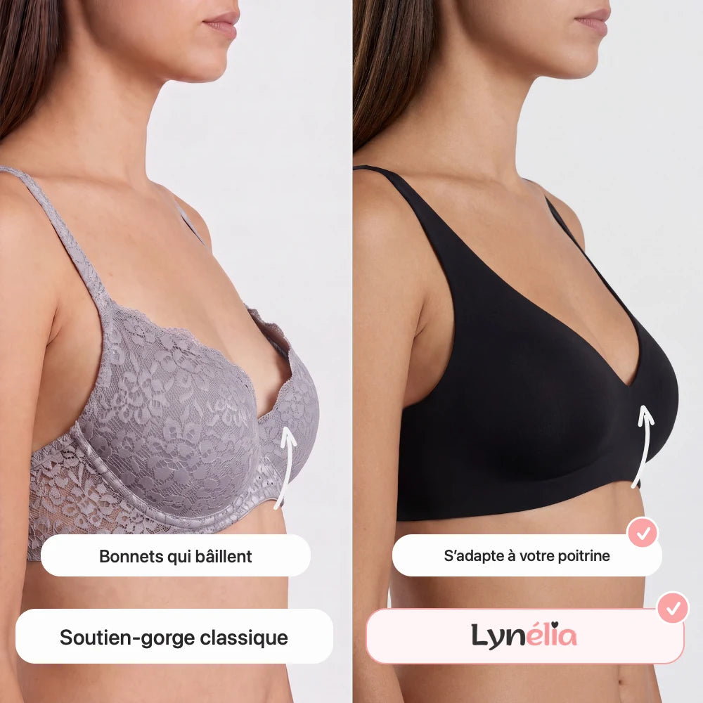 Comparaison entre un soutien-gorge classique qui bâille et le soutien-gorge Lynelia
