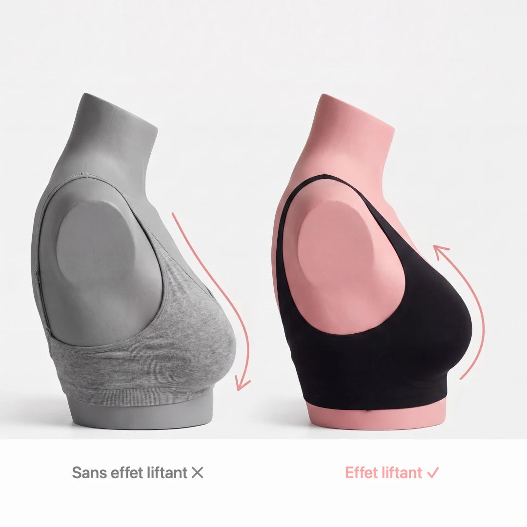 Comparaison du design liftant Lynelia
