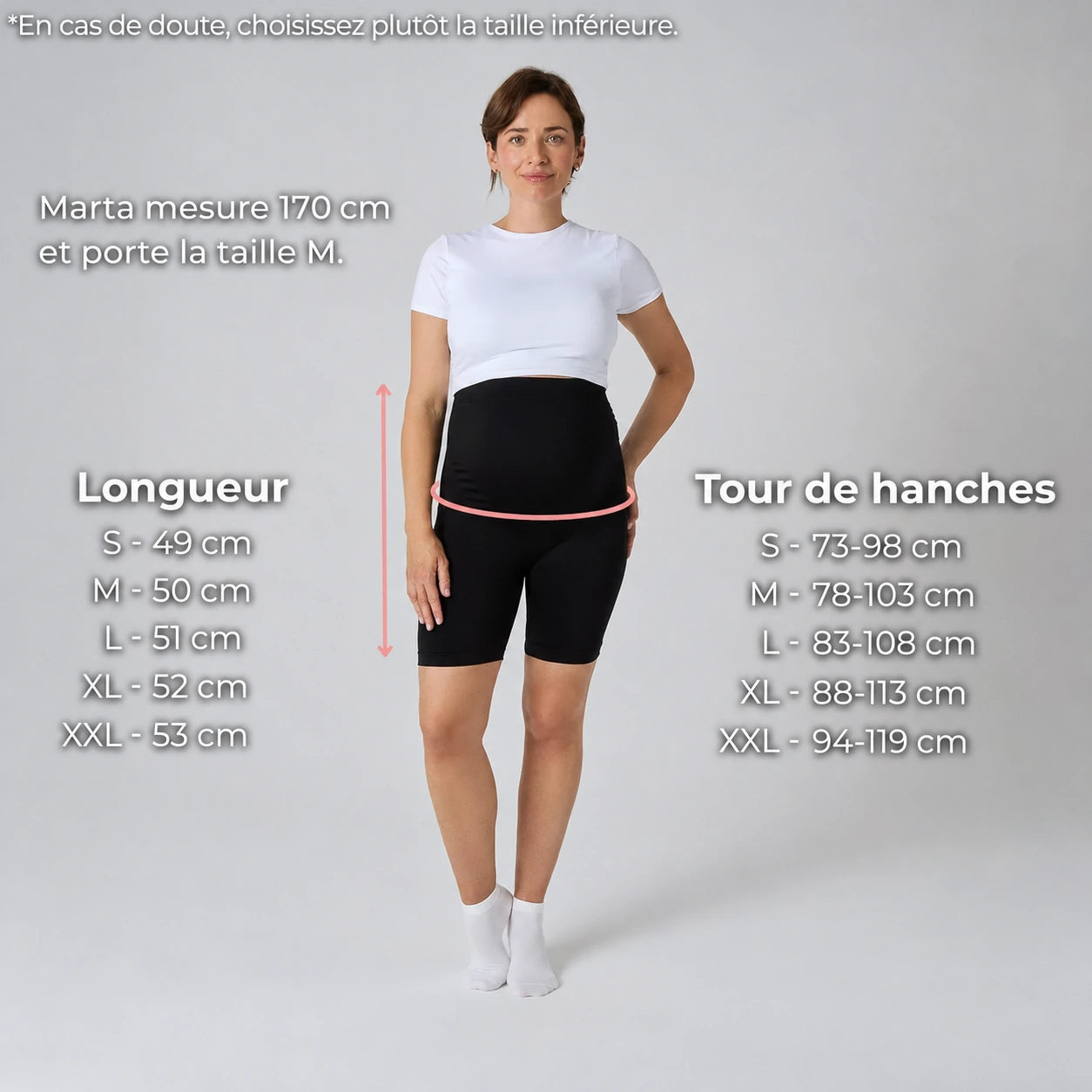 Guide des tailles du short de grossesse Lynelia : longueur et tour de hanches