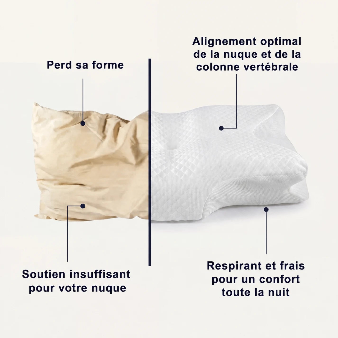 Comparaison entre un oreiller classique et l’oreiller Lynelia